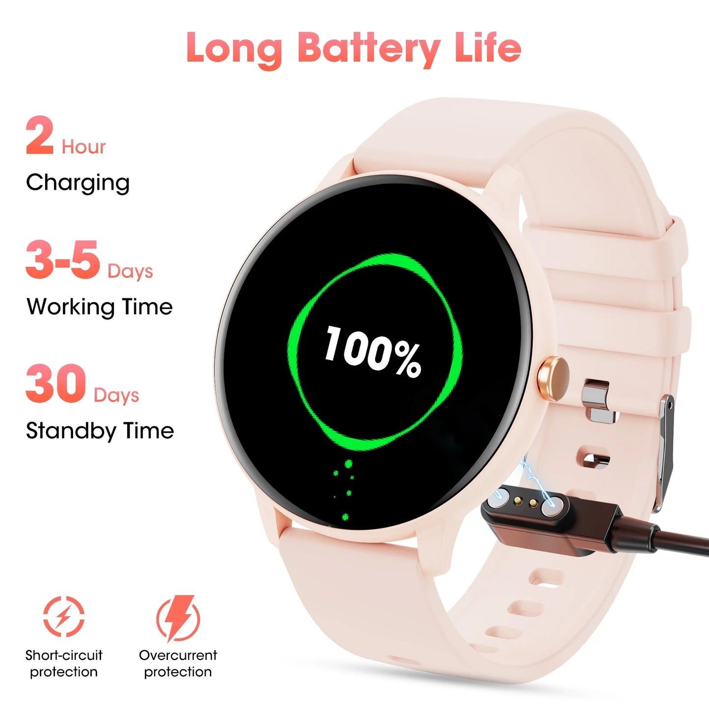 Smart Watch (Answer/Dial Call),1.39" Touch Display Fitness Tracker with Sport Modes, Smartwatch with IP68 Waterproof,Step Counter Watch Fits for Android (Pink)